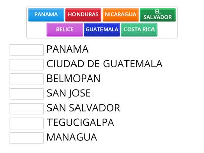 CAPITALES DEL MUNDO ( CENTROAMERICA)