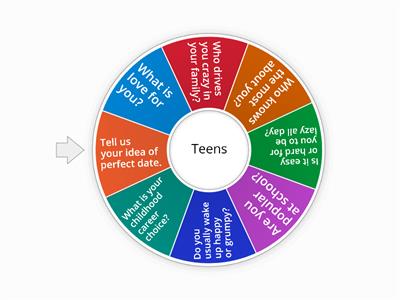Tricky questions for teens