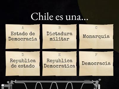 Chile y su composicion politica