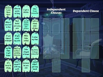 Independent and Dependent Clauses