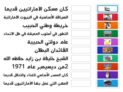 الامارات بين الماضي والحاضر 