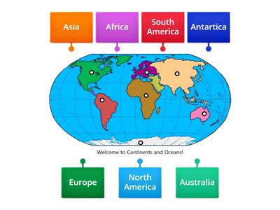 Grade- 6 Bridge Course ( continents & Oceans)