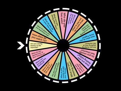 Present Simple and Present Continuous - Discussion Questions