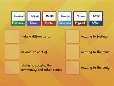 Grade 11 Unit 1.2-Dimensions of health