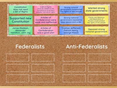 Federalists vs. Anti-Federalists