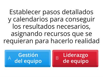 Gestión vs liderazgo - Acciones del líder