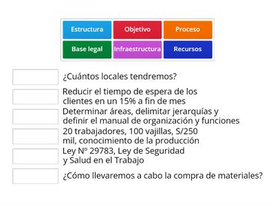 Diseño organizacional _ S1 _ Elementos de la organización