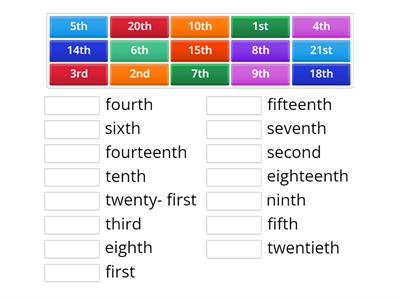 PRM3_Unit 0_ Ordinal numbers 