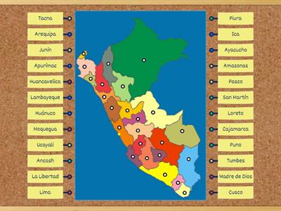  Departamentos del Peru