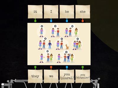 Subject pronouns