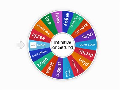 Infinitive or Gerund