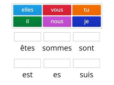 Copie de ÊTRE indicatif présent (FLE A1)