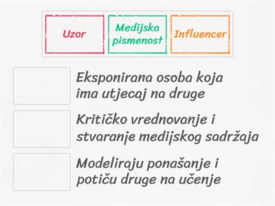 Spojite definicije i pojam