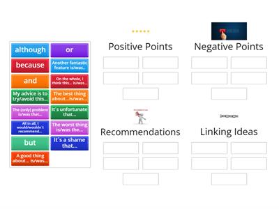 A2+ Useful Language for Reviews