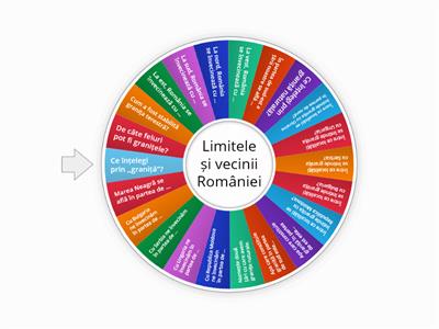 Limitele și vecinii României