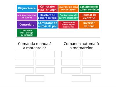 Aparate electrice pentru comanda motoarelor