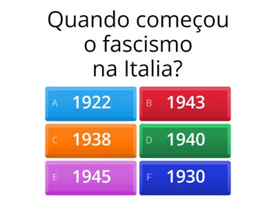Fascismo na Italia