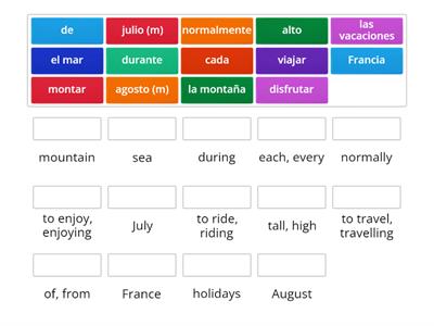 Y7 Spanish 3.1 week 1 vocabulary NCELP 3.1.1