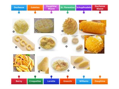 Kartoffeln aus Massen 2 Koch EFZ