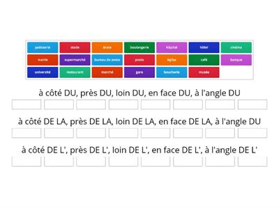 Prepositions followed by "DE": Forms of "de": du, de la, de l'
