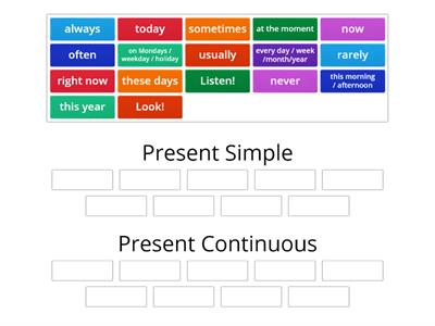Określenia czasu Present Simple vs Present Contiuous