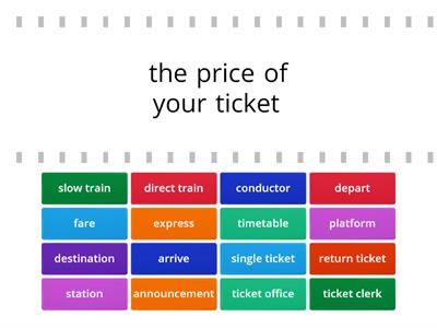 VOC: Train travel