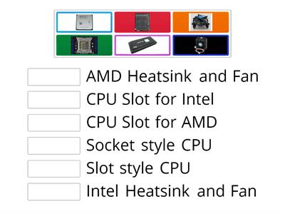 COMPUTER ASSEMBLY - ISTALLING CPU