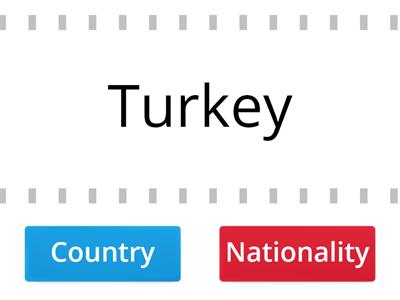 Country or Nationality?