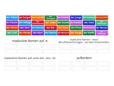 Schwache deklination der substantive - Teaching resources