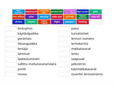 Lentokenttäsanasto englanniksi