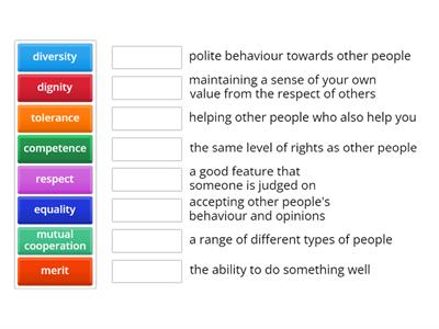 Talking about values: vocabulary