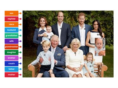 Family Tree: Royal Family