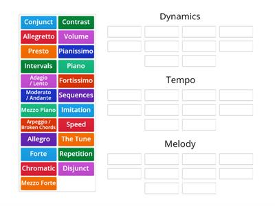 Dynamics, Tempo and Melody