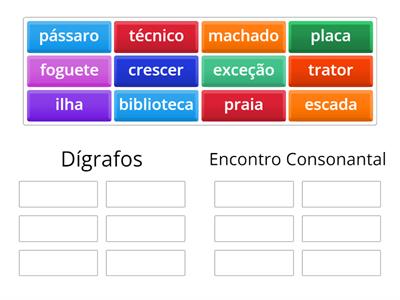 Dígrafo ou Encontro Consonantal