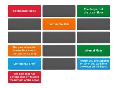 Ocean Topography Matching