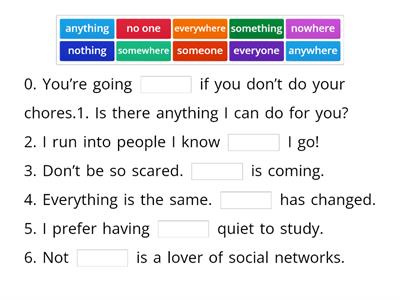 indefinite pronouns 