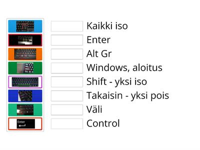 Tietokoneen näppäimet
