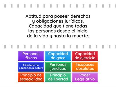 Personas