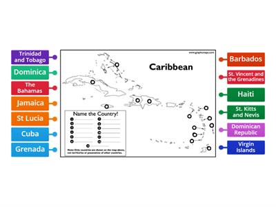 Name the Caribbean