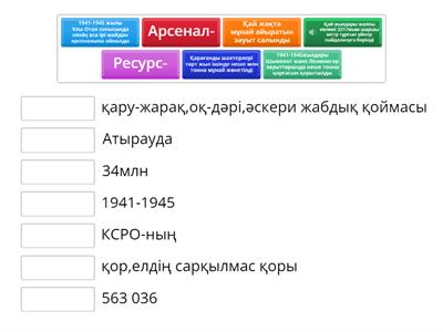 Қазақстан-майдан арсеналы