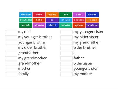 Family members　romaji