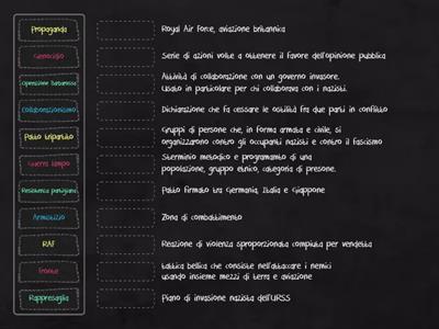 Lessico della Seconda Guerra Mondiale