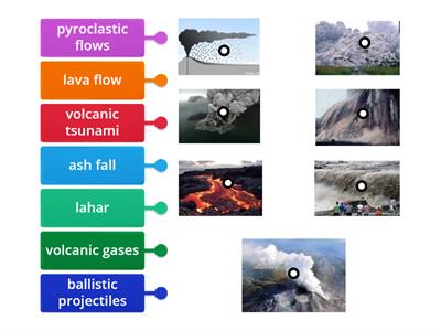 Volcano-related hazards