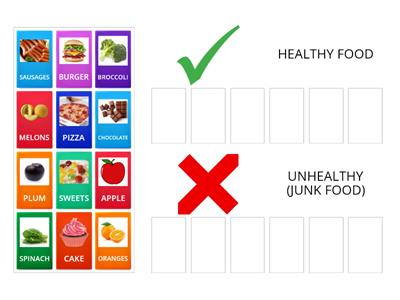 HEALTHY VS UNHEALTHY FOOD.