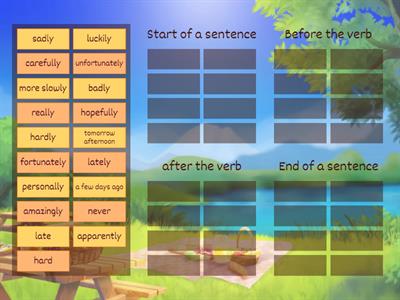 Outcomes. Int. U15. Position of adverbs