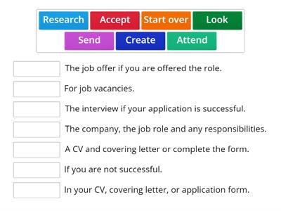 Steps to Employment 