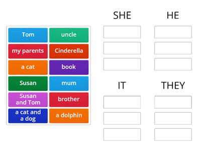 Right on 1: Subject personal pronouns