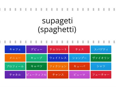 Katakana: dwuznaki