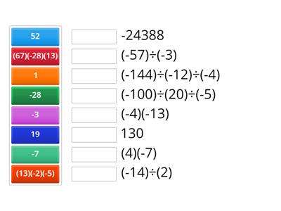 Ley de los signos en la multiplicación y división.