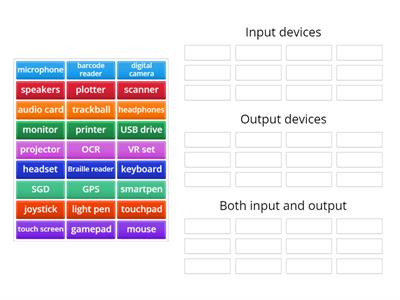Input and output devices